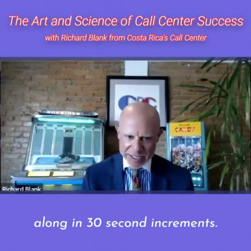 TELEMARKETING-PODCAST-Richard-Blank-from-Costa-Ricas-Call-Center-on-the-SCCS-Cutter-Consulting-Group-The-Art-and-Science-of-Call-Center-Success-PODCAST.ralong-in-30-second-increments..jpg